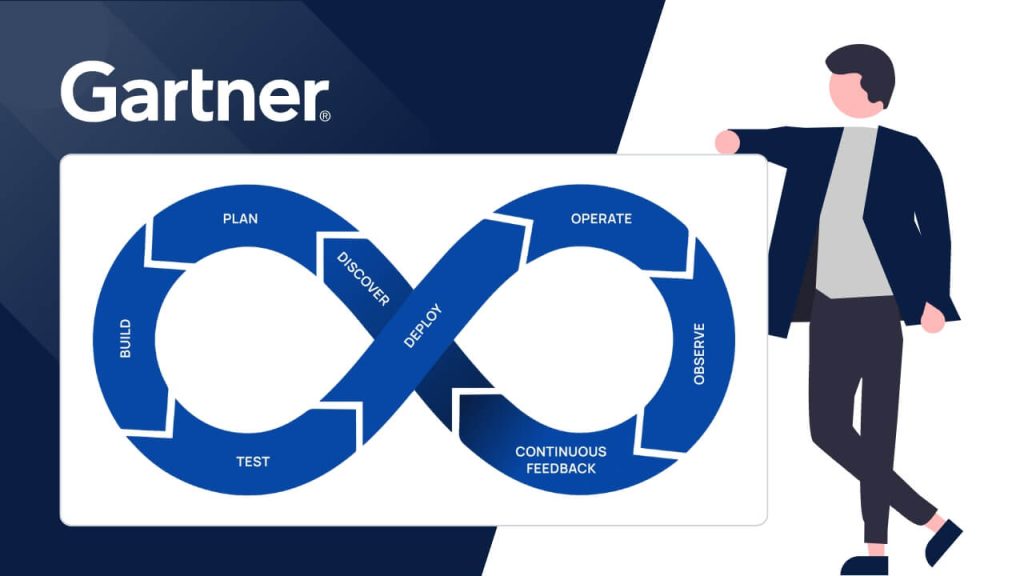 DevOps: Atlassian confermata Leader nel Gartner Magic Quadrant™ 2024.